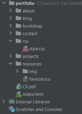 screenshot mappenstructuur
